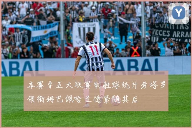 本赛季五大联赛制胜球统计劳塔罗领衔姆巴佩哈兰德紧随其后